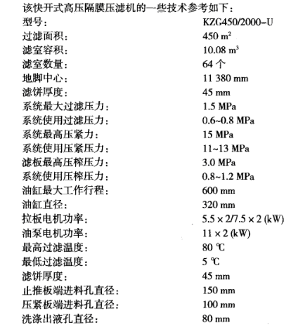 快開(kāi)式隔膜壓濾機技術(shù)參數