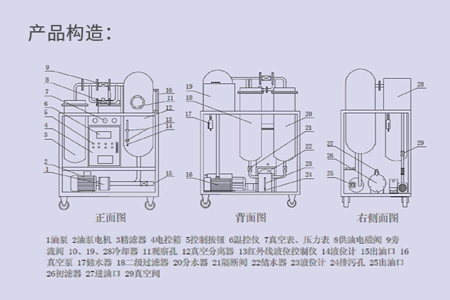 板框濾油機